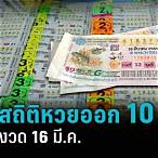 หวยออก16มีนาคม2565